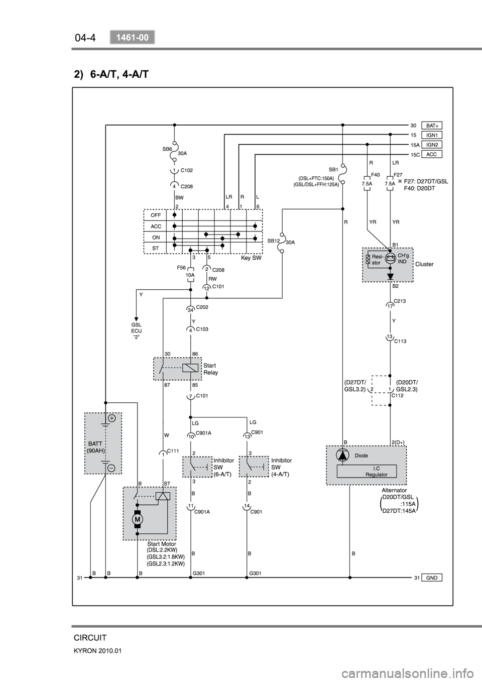 SSANGYONG KYRON 2010 Workshop Manual 