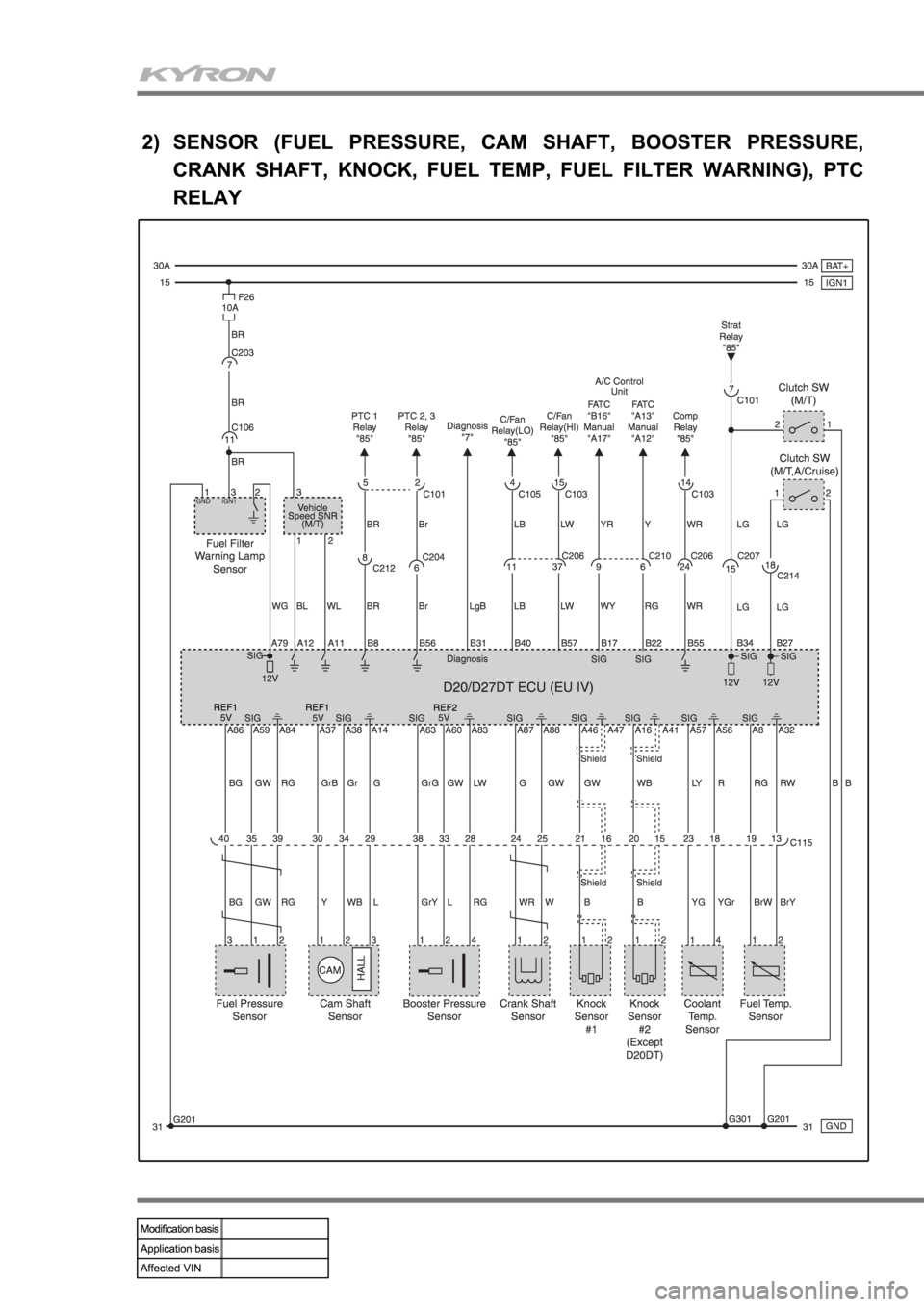 SSANGYONG KYRON 2010 Workshop Manual 