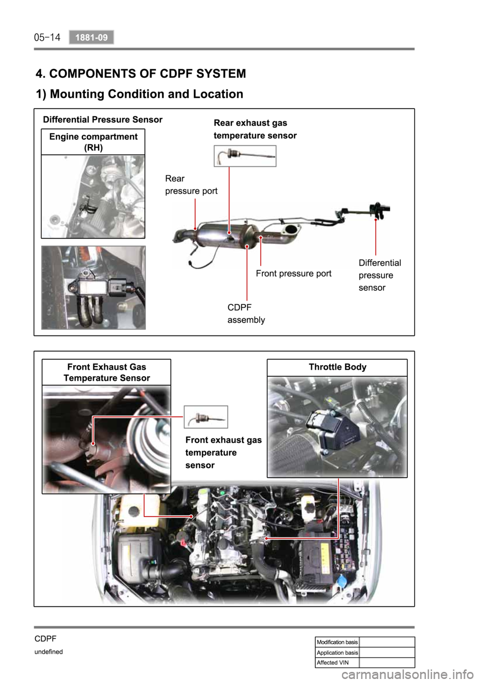 SSANGYONG KYRON 2010  Service Manual 