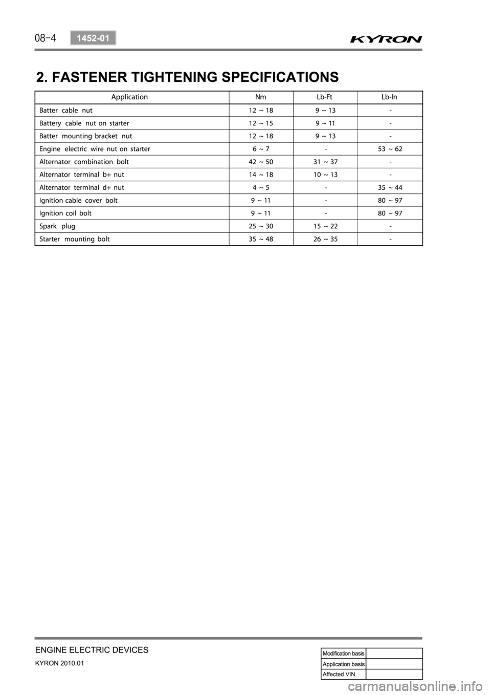 SSANGYONG KYRON 2010  Service Manual 