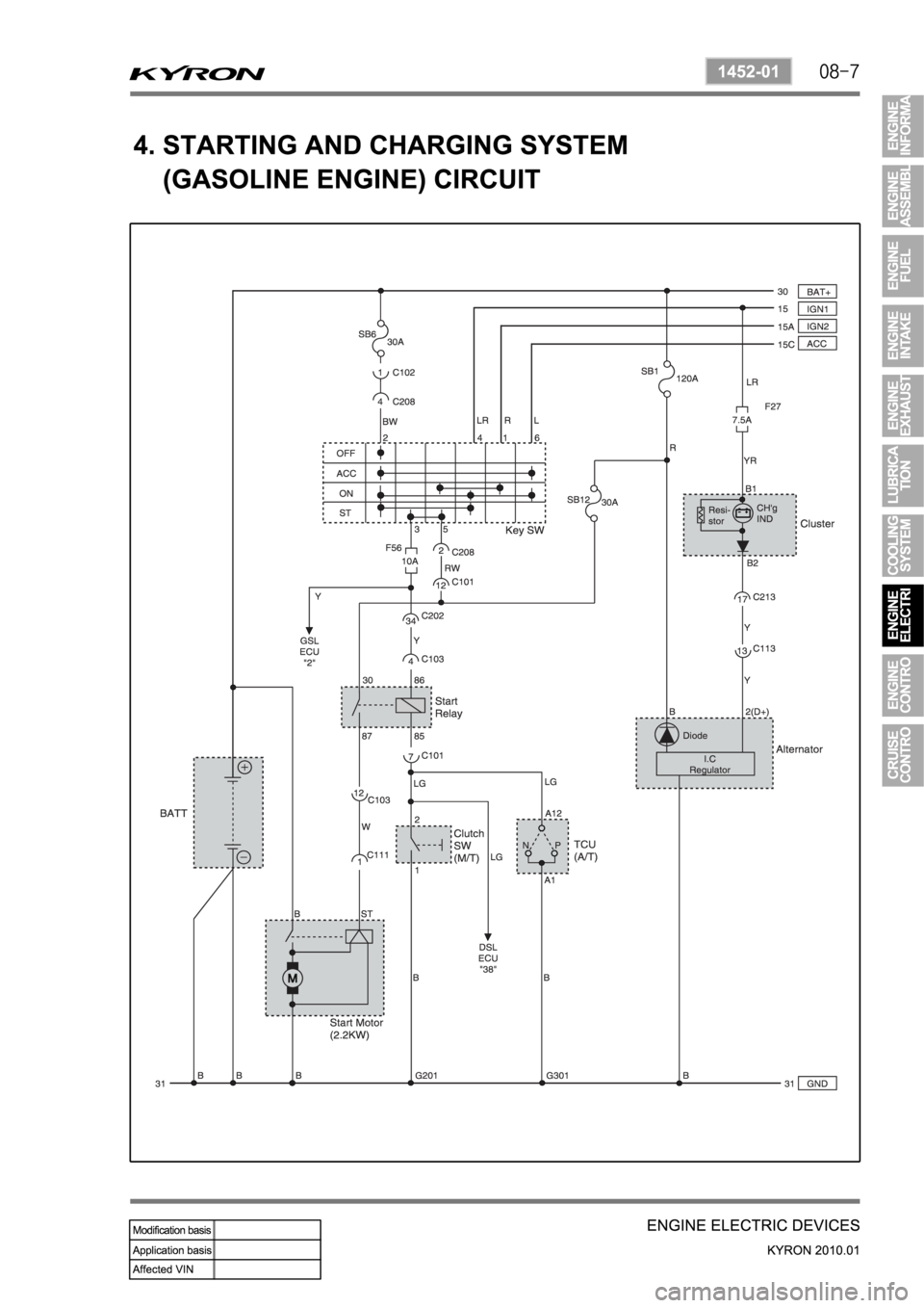 SSANGYONG KYRON 2010  Service Manual 
