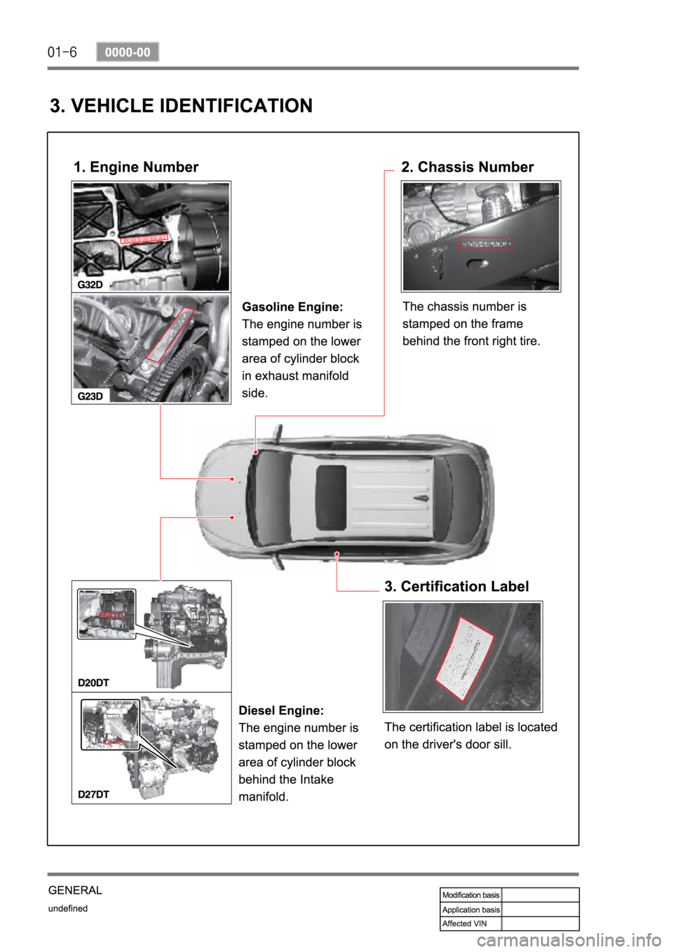 SSANGYONG KYRON 2008 Service Manual SSANGYONG KYRON 2008 Service Manual