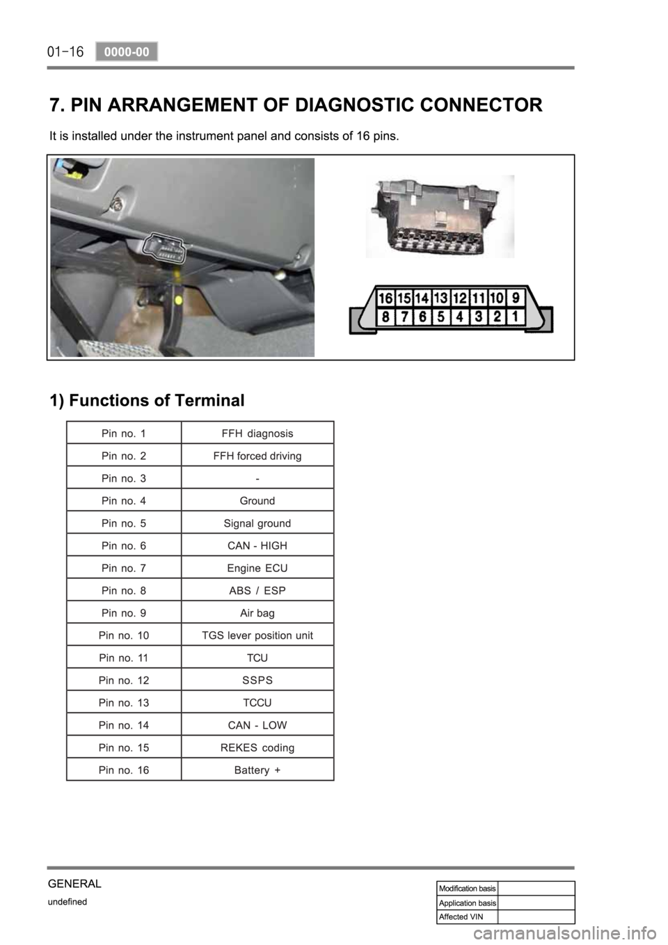 SSANGYONG KYRON 2008 Service Manual SSANGYONG KYRON 2008 Service Manual