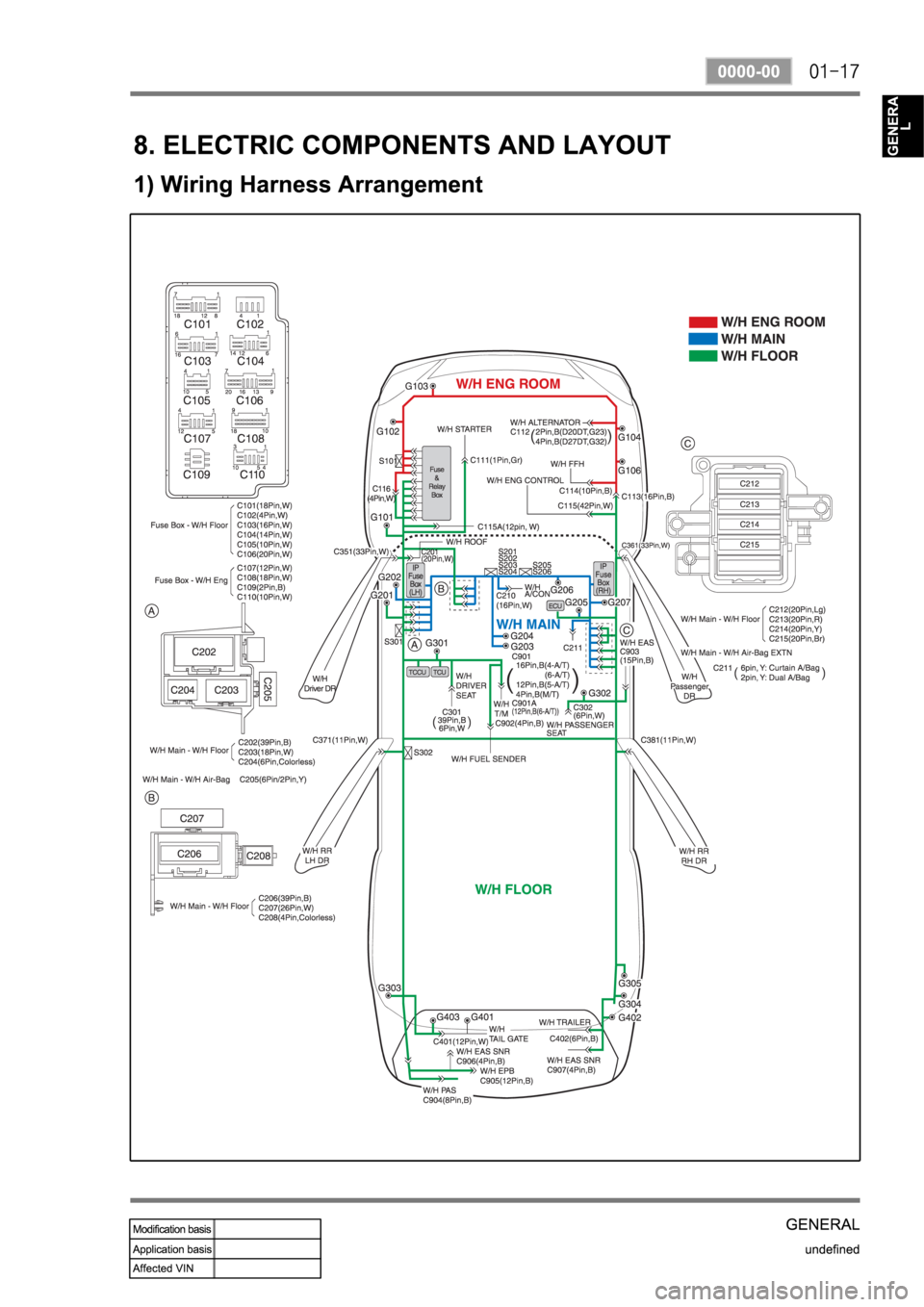 SSANGYONG KYRON 2008 Service Manual SSANGYONG KYRON 2008 Service Manual