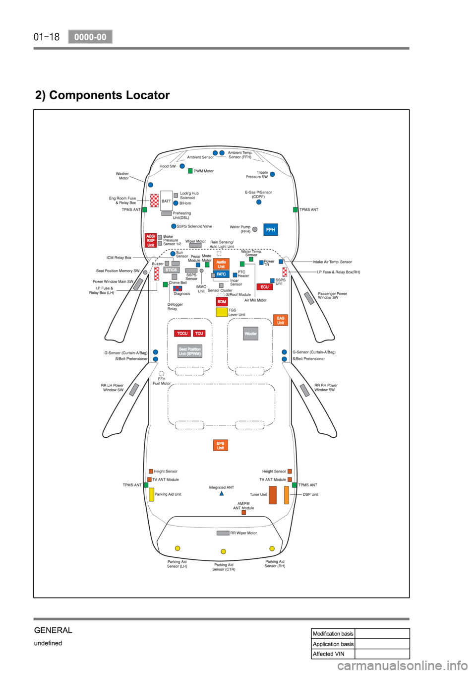 SSANGYONG KYRON 2008 Service Manual SSANGYONG KYRON 2008 Service Manual