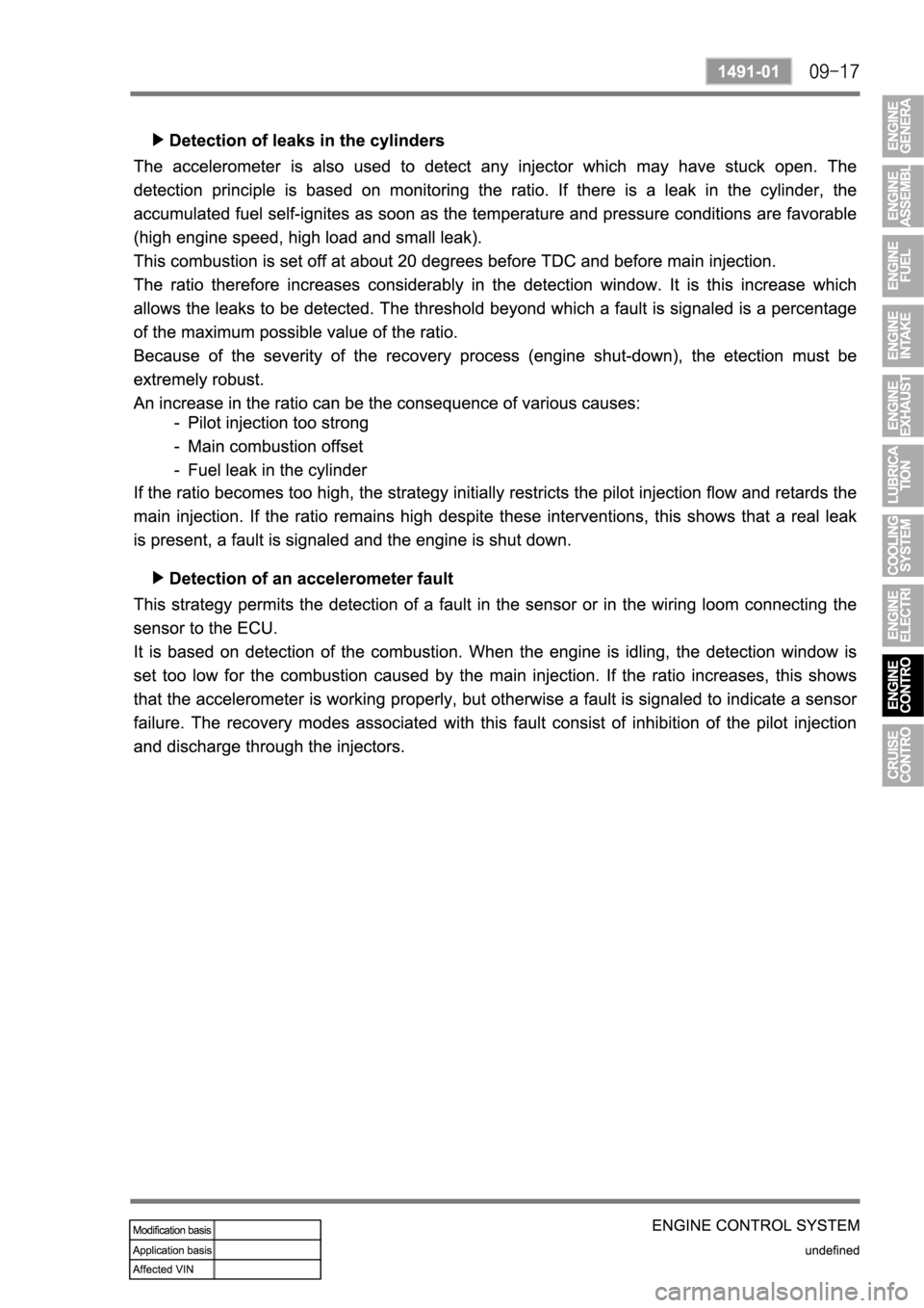 SSANGYONG KYRON 2008 Service Manual SSANGYONG KYRON 2008 Service Manual