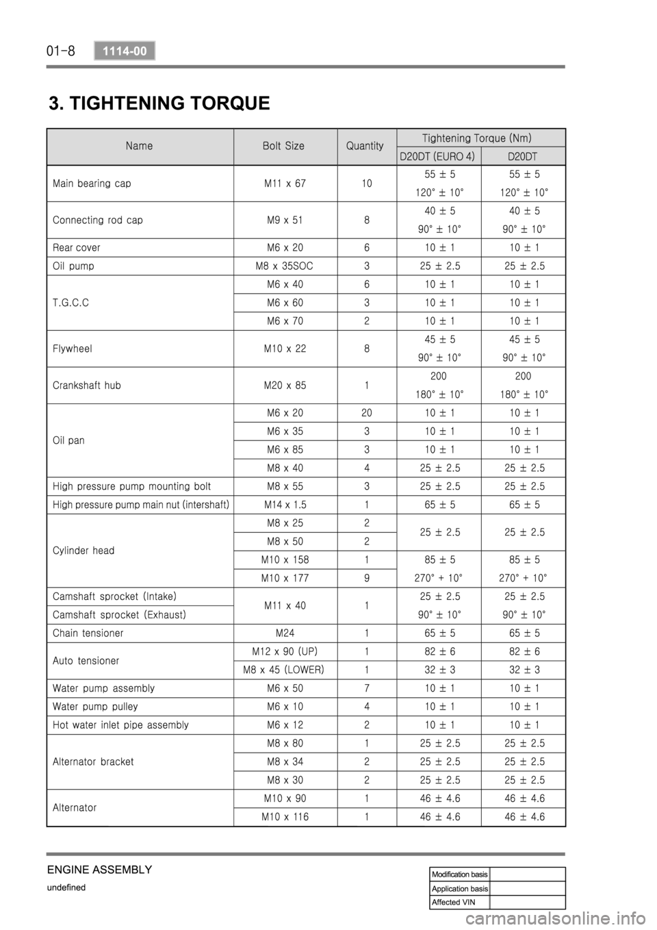 SSANGYONG KYRON 2008  Service Manual 