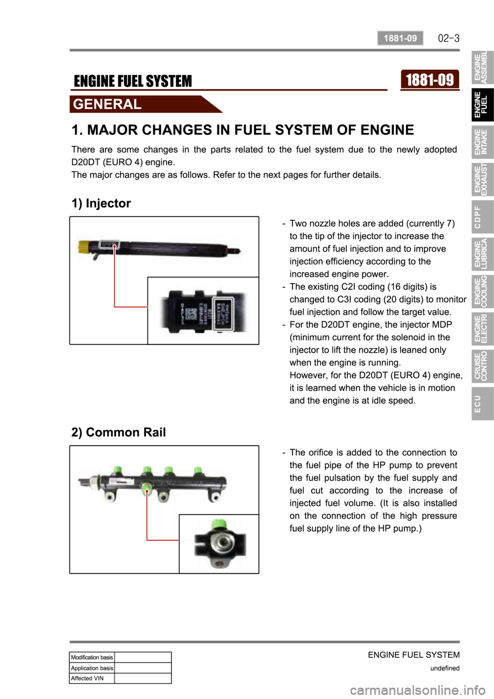 SSANGYONG KYRON 2008  Service Manual 