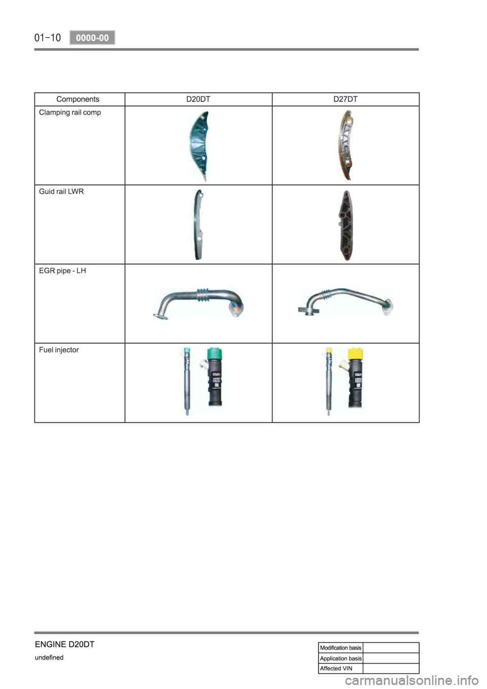 SSANGYONG KYRON 2008 Service Manual SSANGYONG KYRON 2008 Service Manual