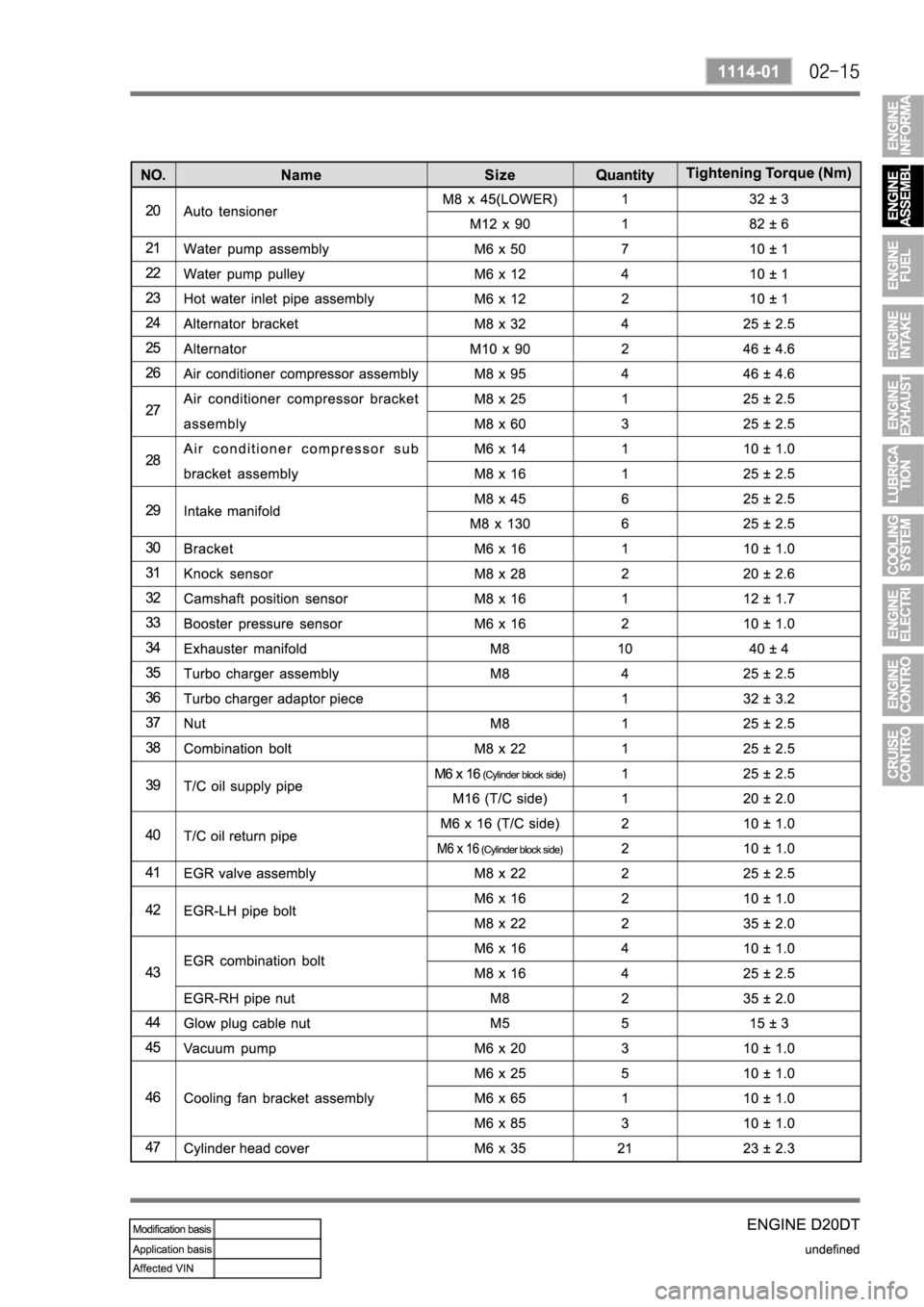 SSANGYONG KYRON 2008 Service Manual SSANGYONG KYRON 2008 Service Manual