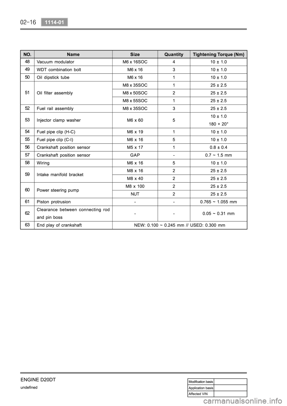 SSANGYONG KYRON 2008 Service Manual SSANGYONG KYRON 2008 Service Manual