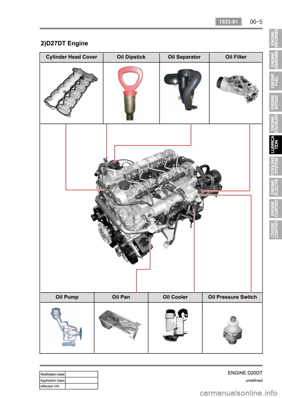 SSANGYONG KYRON 2008  Service Manual 