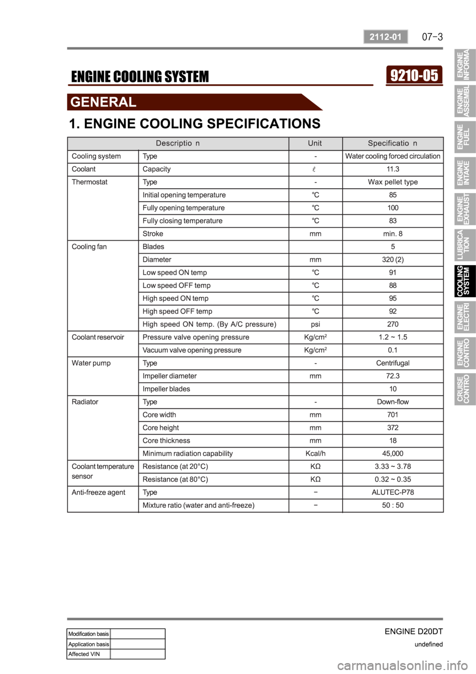 SSANGYONG KYRON 2008  Service Manual 