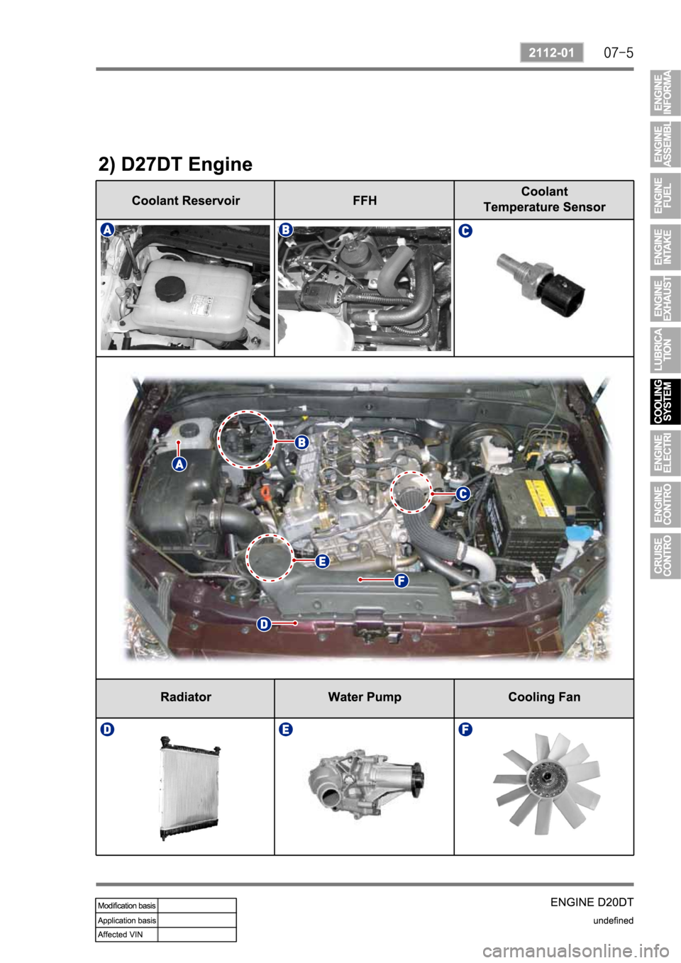 SSANGYONG KYRON 2008  Service Manual 