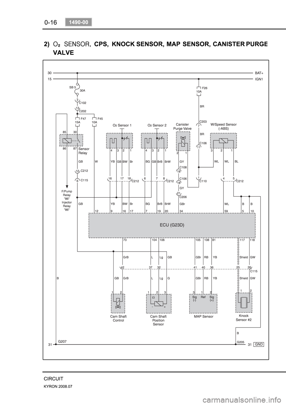 SSANGYONG KYRON 2008 Workshop Manual SSANGYONG KYRON 2008 Workshop Manual