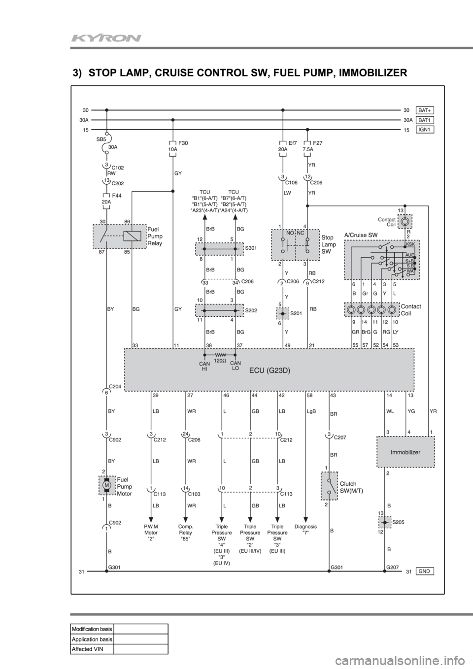 SSANGYONG KYRON 2008 Workshop Manual SSANGYONG KYRON 2008 Workshop Manual