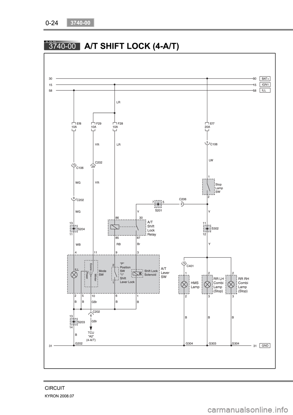 SSANGYONG KYRON 2008 Workshop Manual SSANGYONG KYRON 2008 Workshop Manual