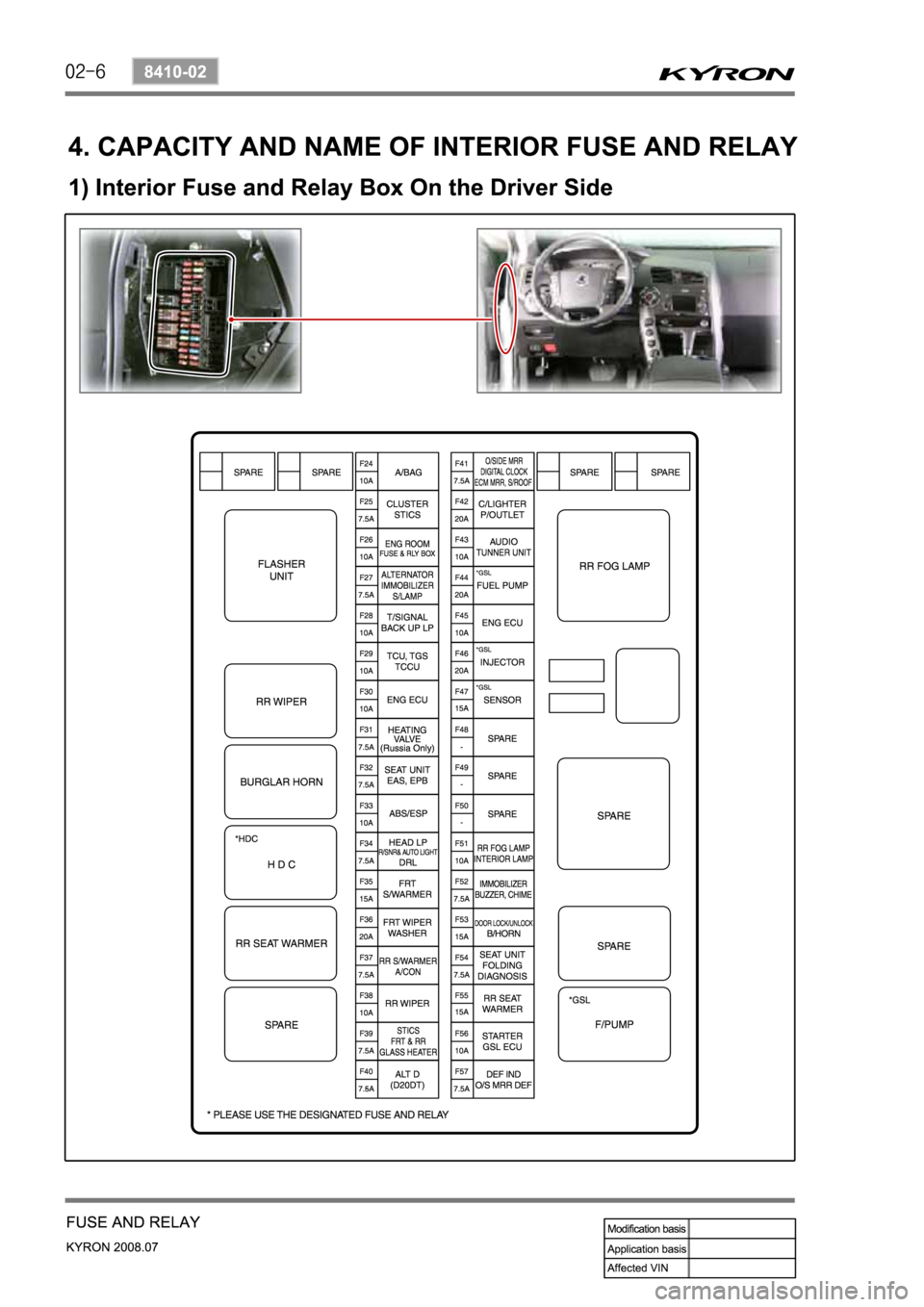 SSANGYONG KYRON 2008 Service Manual SSANGYONG KYRON 2008 Service Manual