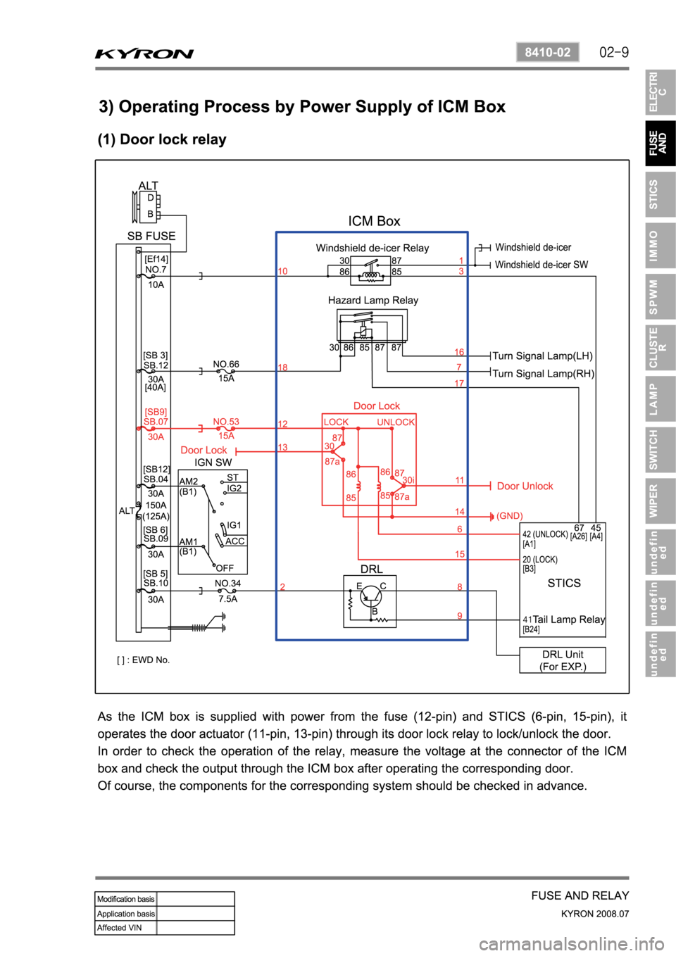 SSANGYONG KYRON 2008 Service Manual SSANGYONG KYRON 2008 Service Manual