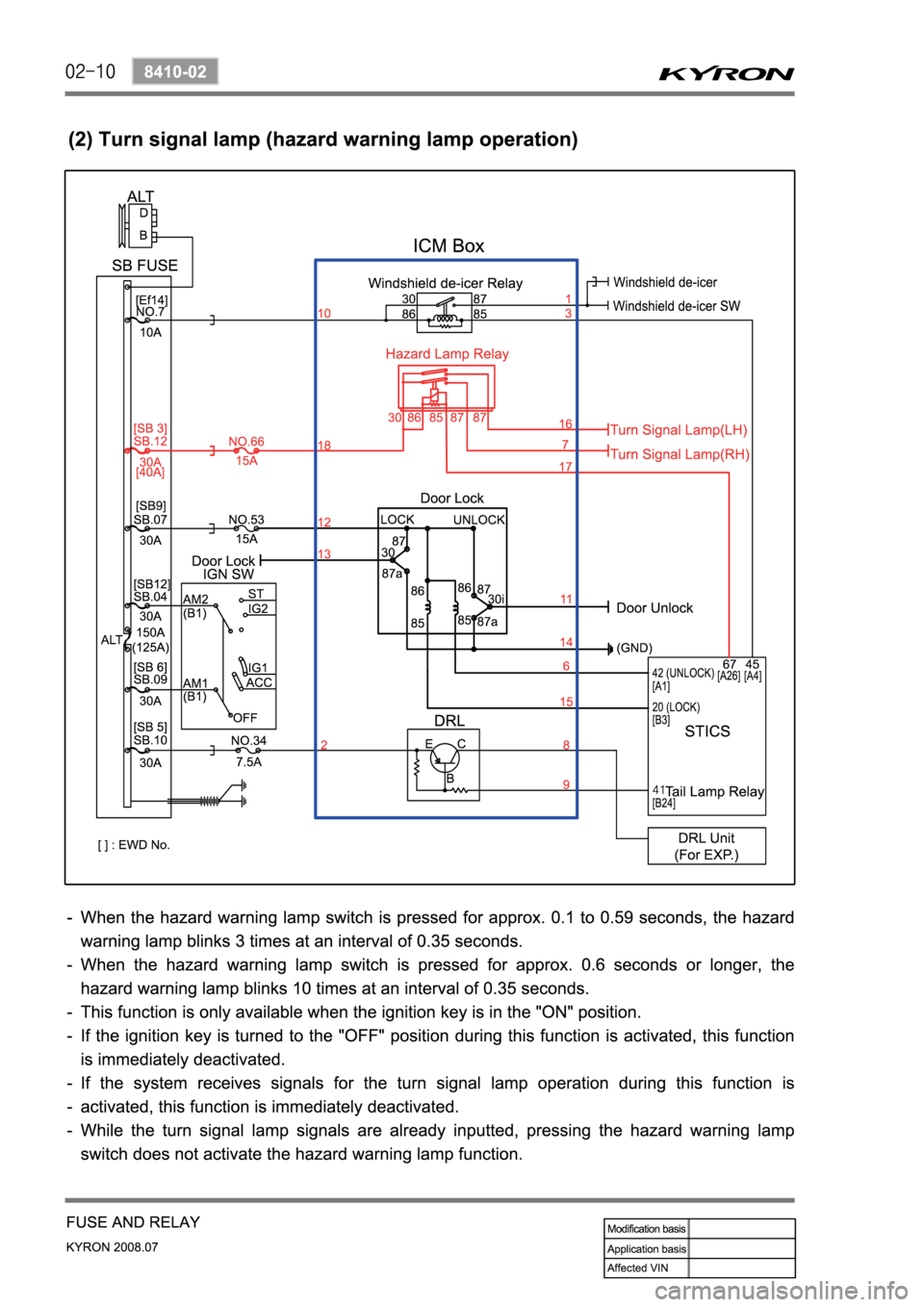 SSANGYONG KYRON 2008 Service Manual SSANGYONG KYRON 2008 Service Manual