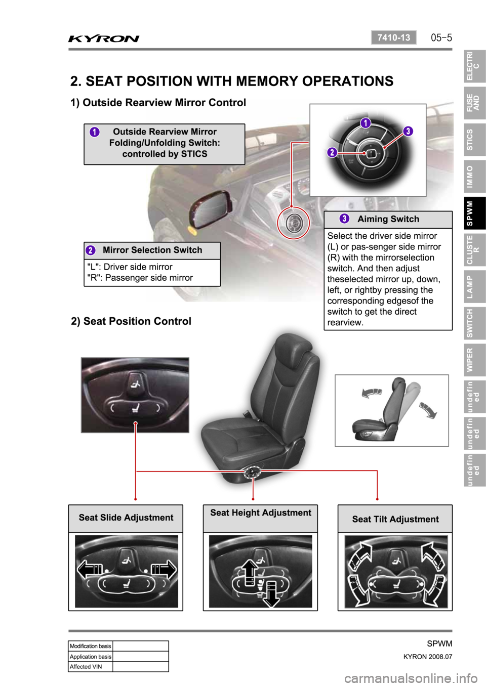 SSANGYONG KYRON 2008  Service Manual 