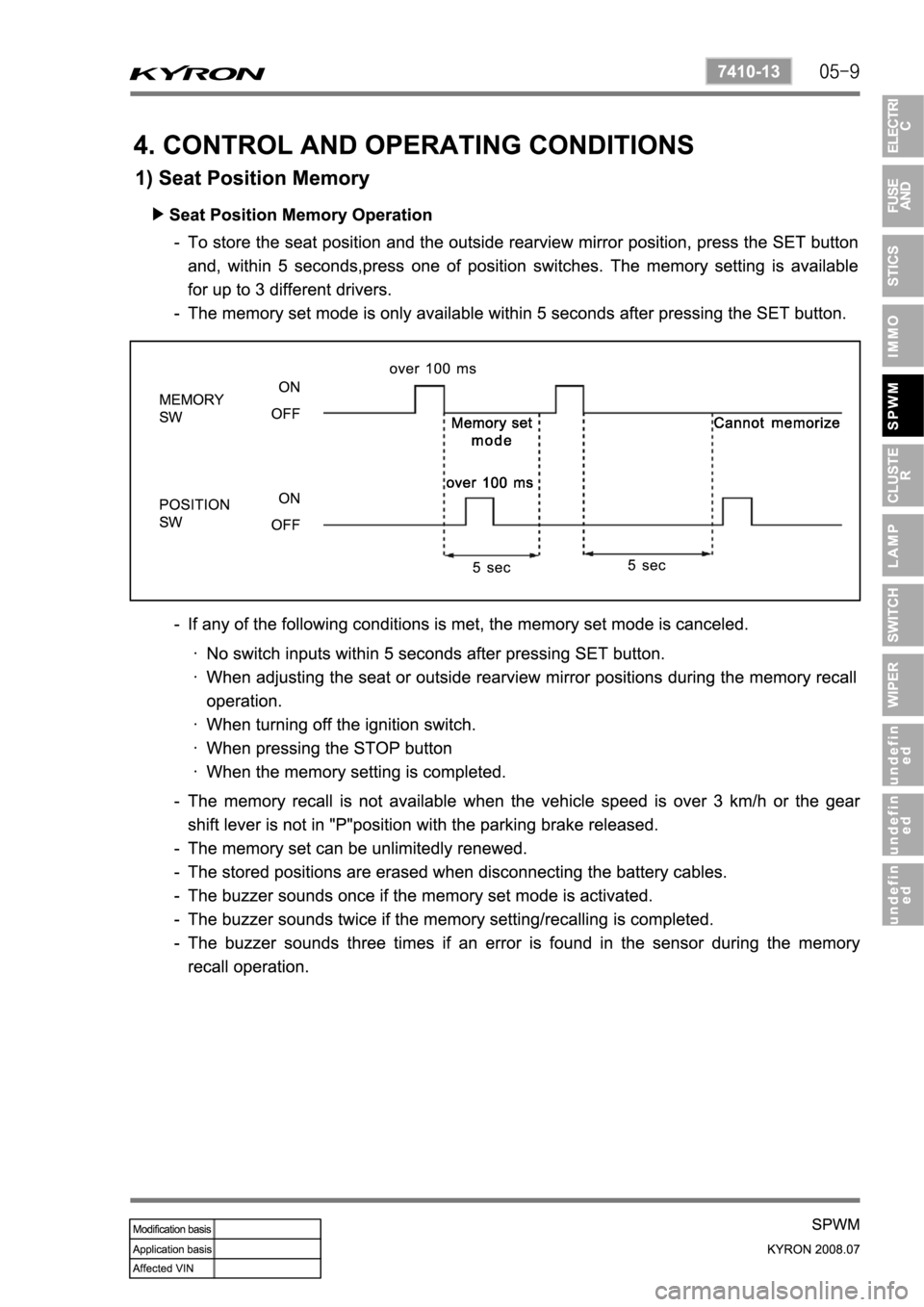 SSANGYONG KYRON 2008  Service Manual 