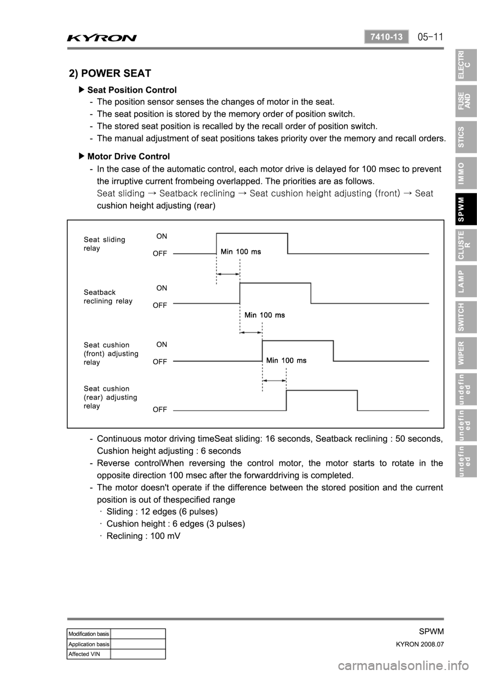 SSANGYONG KYRON 2008  Service Manual 