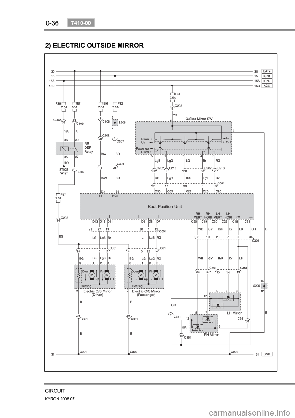 SSANGYONG KYRON 2008 Manual PDF SSANGYONG KYRON 2008 Manual PDF