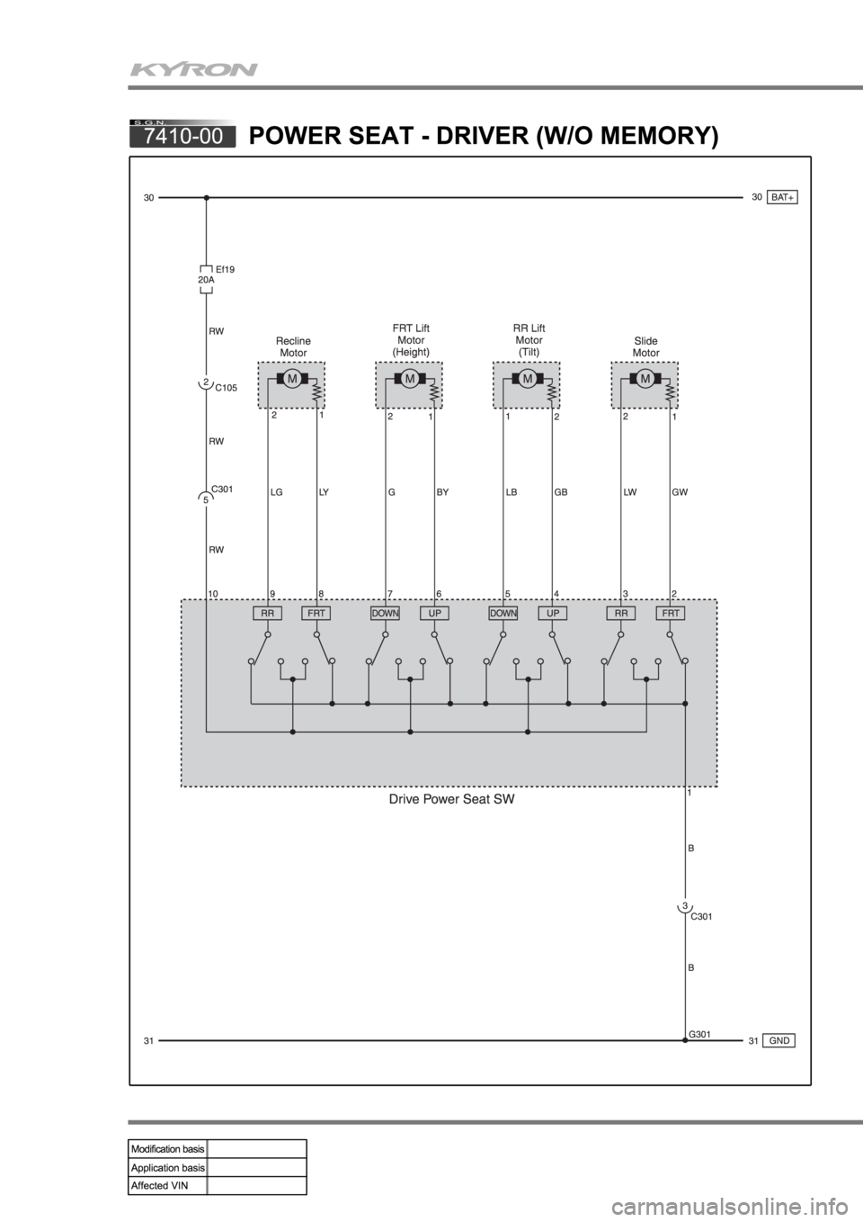 SSANGYONG KYRON 2008 Manual PDF SSANGYONG KYRON 2008 Manual PDF
