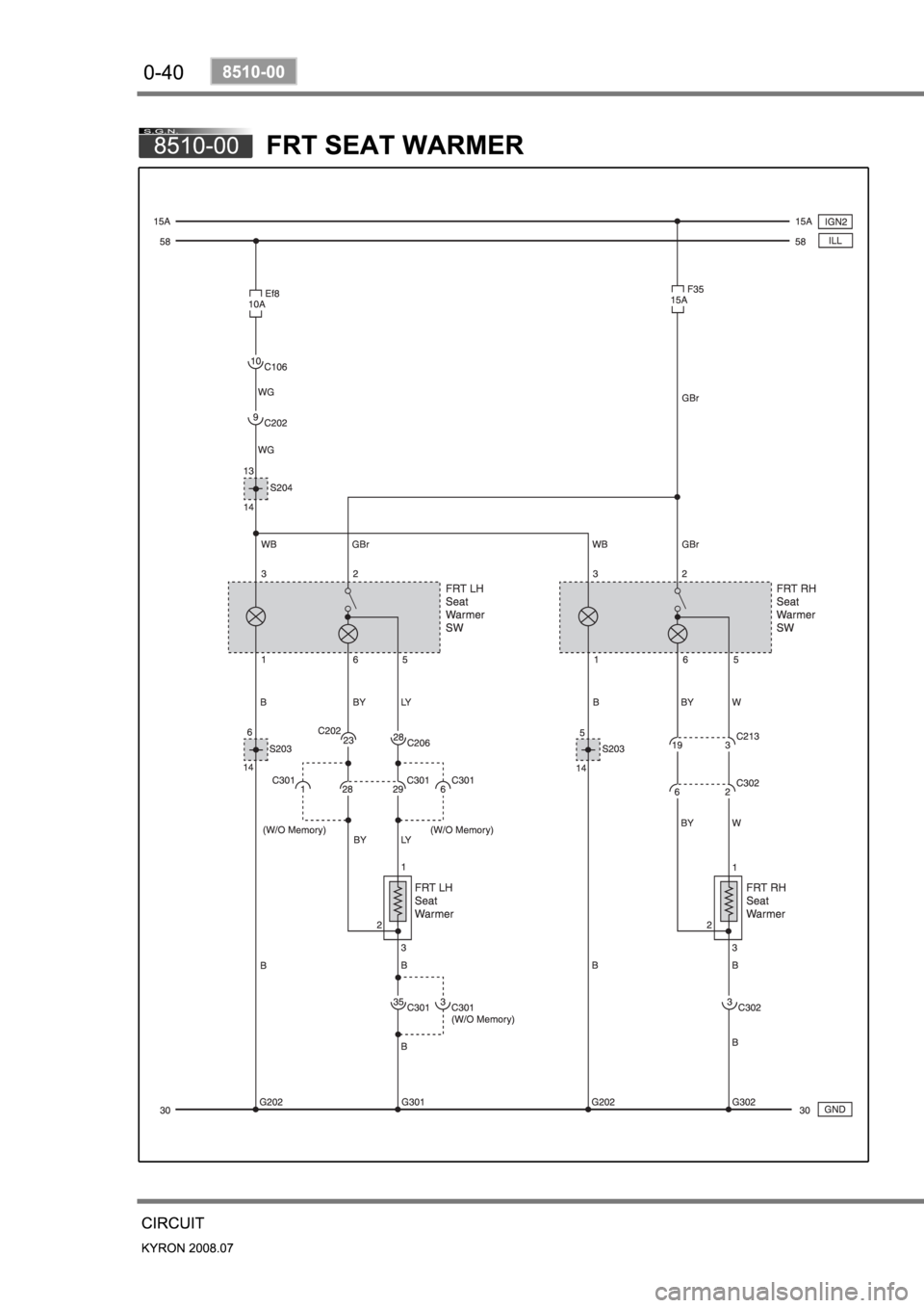 SSANGYONG KYRON 2008 Manual PDF SSANGYONG KYRON 2008 Manual PDF