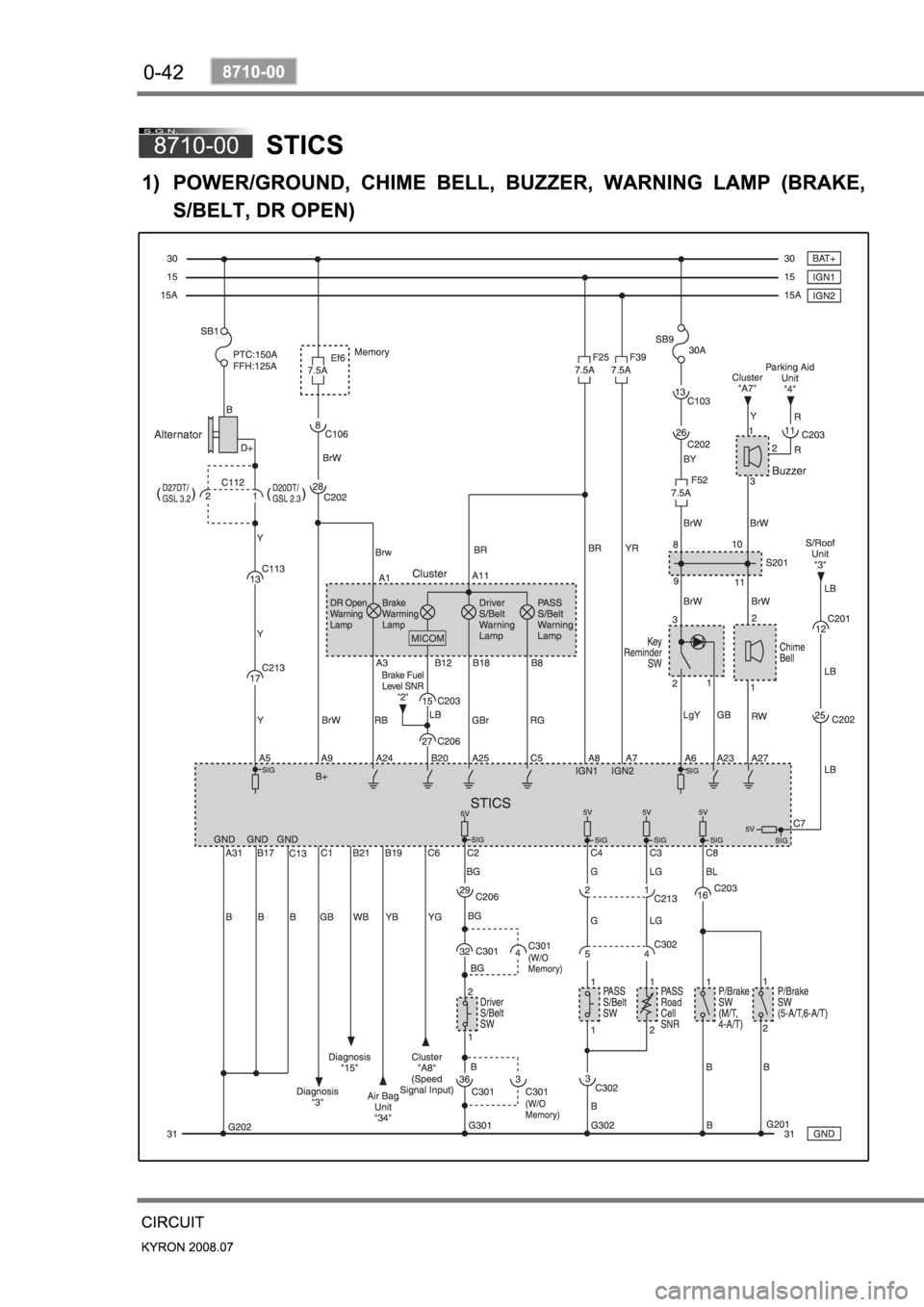 SSANGYONG KYRON 2008 Manual PDF SSANGYONG KYRON 2008 Manual PDF