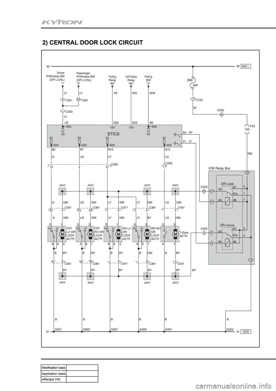 SSANGYONG KYRON 2008 Manual PDF SSANGYONG KYRON 2008 Manual PDF