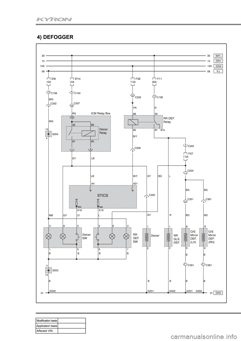 SSANGYONG KYRON 2008 Manual PDF SSANGYONG KYRON 2008 Manual PDF
