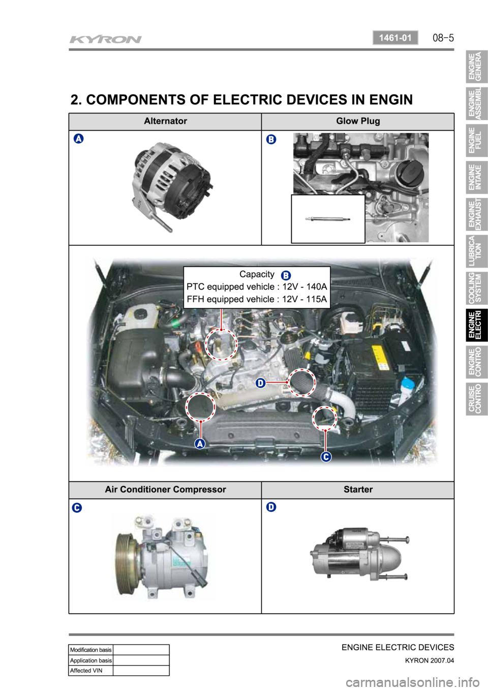 SSANGYONG KYRON 2007 Service Manual SSANGYONG KYRON 2007 Service Manual