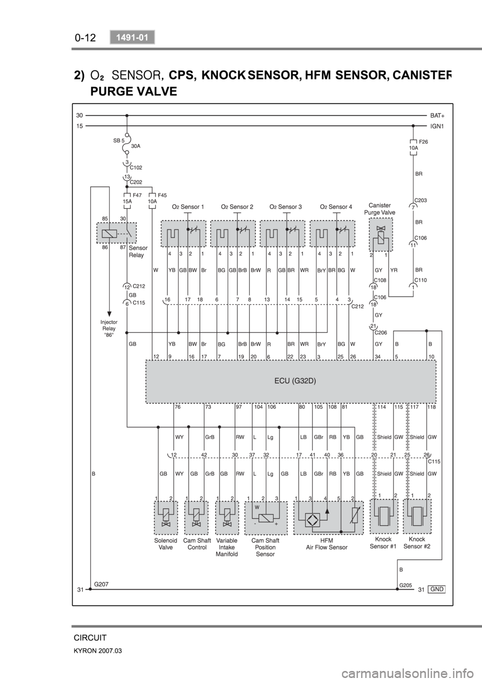 SSANGYONG KYRON 2007 Workshop Manual 