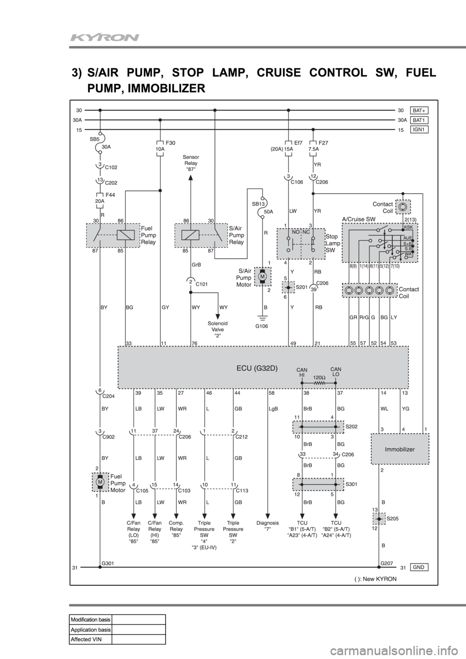 SSANGYONG KYRON 2007 Workshop Manual 