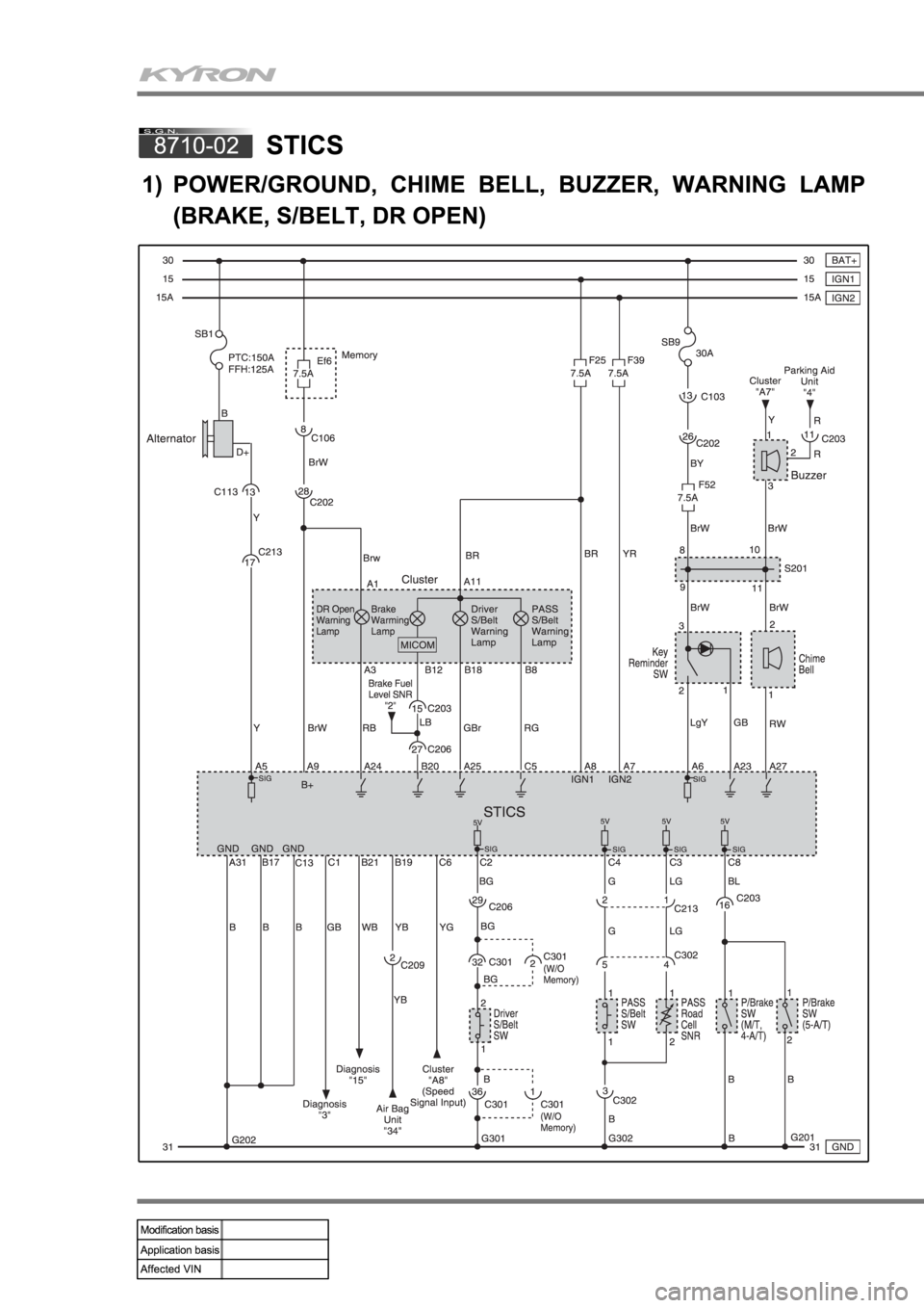 SSANGYONG KYRON 2007 Manual PDF SSANGYONG KYRON 2007 Manual PDF