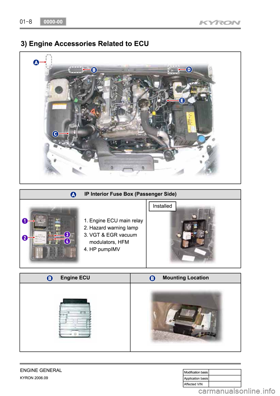 SSANGYONG KYRON 2006 Service Manual SSANGYONG KYRON 2006 Service Manual