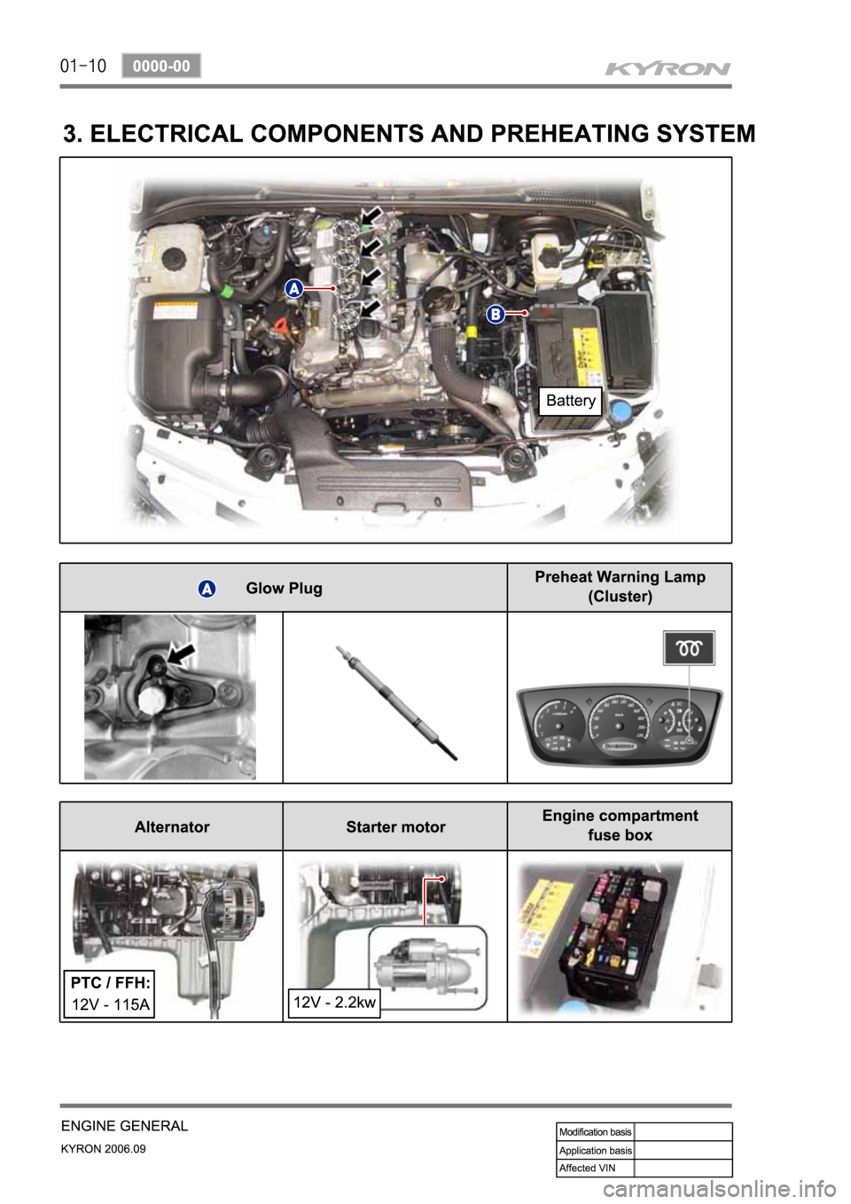 SSANGYONG KYRON 2006 Service Manual SSANGYONG KYRON 2006 Service Manual