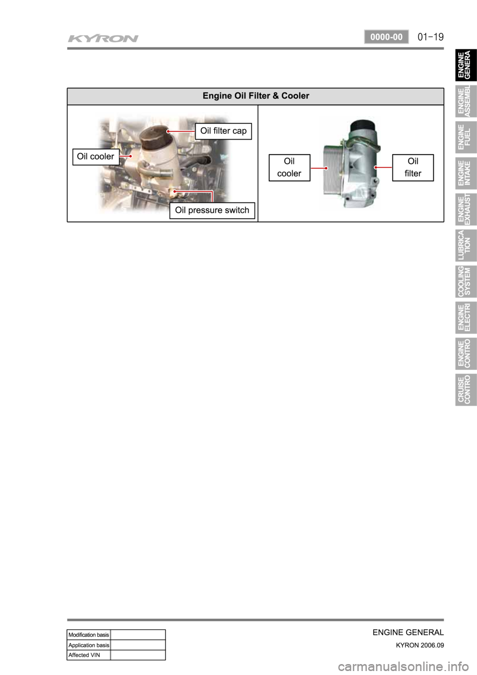 SSANGYONG KYRON 2006 Service Manual SSANGYONG KYRON 2006 Service Manual