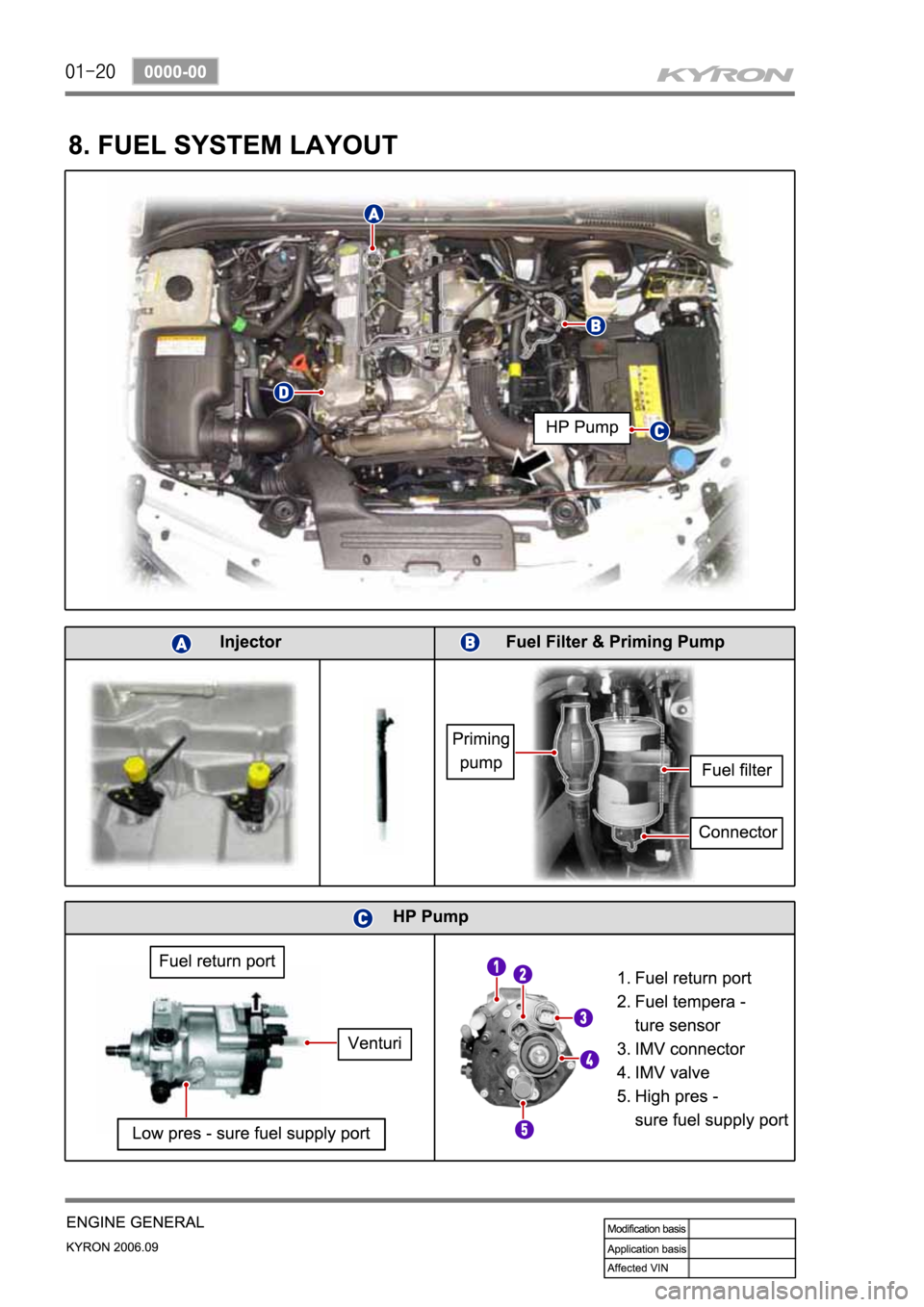 SSANGYONG KYRON 2006 Service Manual SSANGYONG KYRON 2006 Service Manual