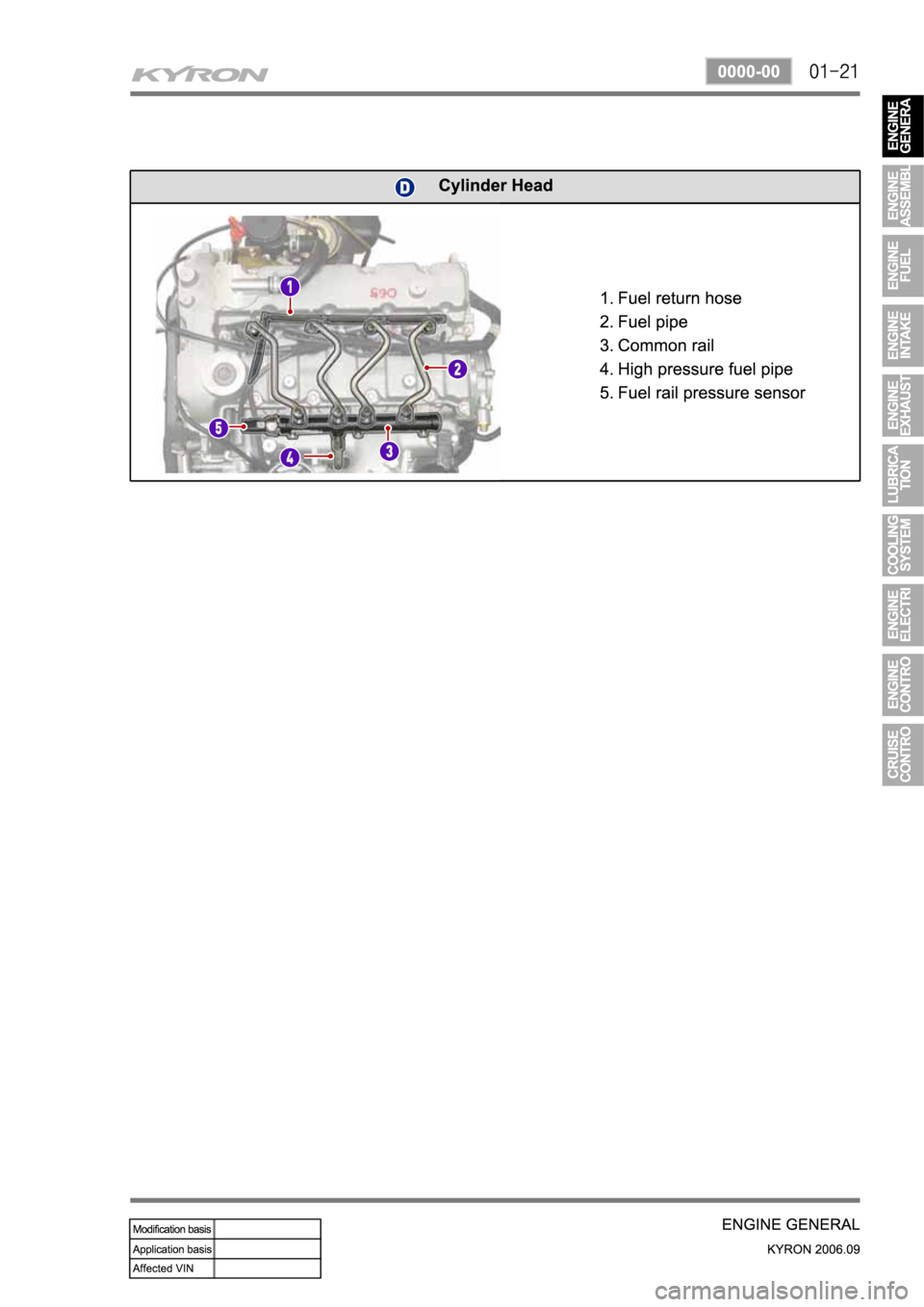 SSANGYONG KYRON 2006 Service Manual SSANGYONG KYRON 2006 Service Manual