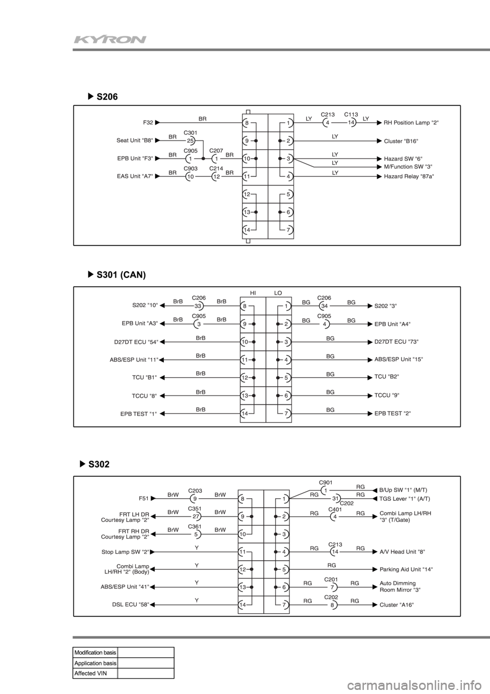 SSANGYONG KYRON 2006 User Guide 