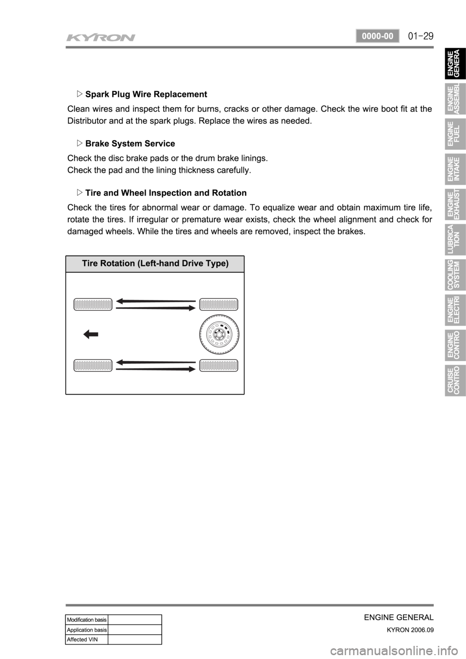 SSANGYONG KYRON 2006 Service Manual SSANGYONG KYRON 2006 Service Manual