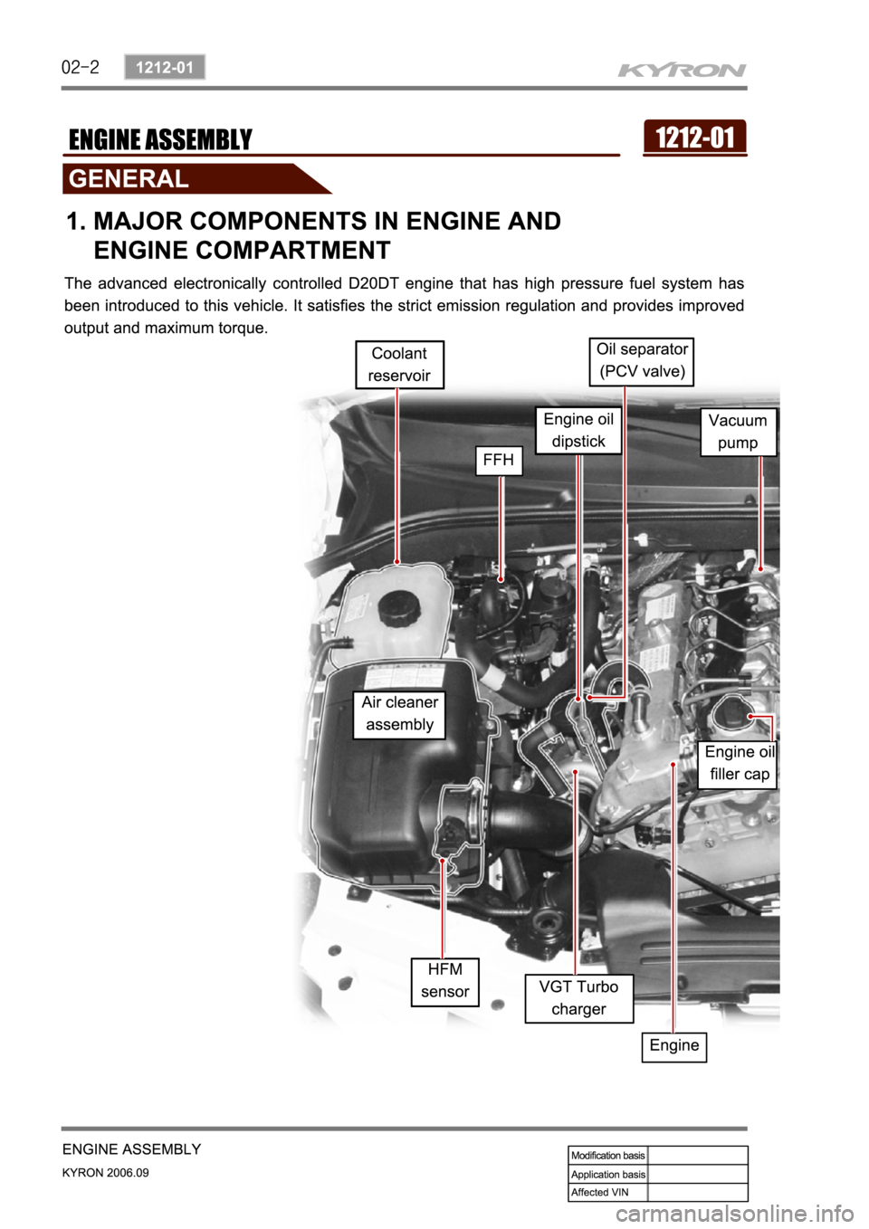 SSANGYONG KYRON 2006 Service Manual SSANGYONG KYRON 2006 Service Manual