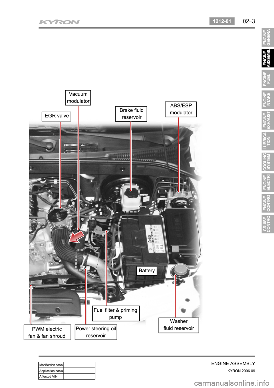 SSANGYONG KYRON 2006 Service Manual SSANGYONG KYRON 2006 Service Manual