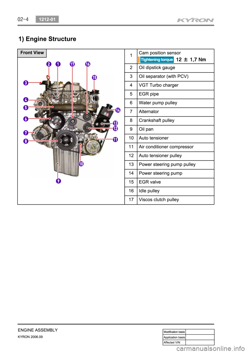 SSANGYONG KYRON 2006 Service Manual SSANGYONG KYRON 2006 Service Manual