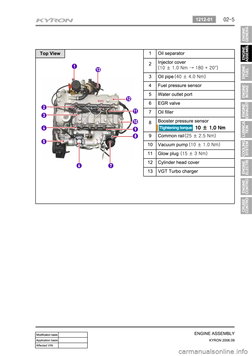 SSANGYONG KYRON 2006 Service Manual SSANGYONG KYRON 2006 Service Manual