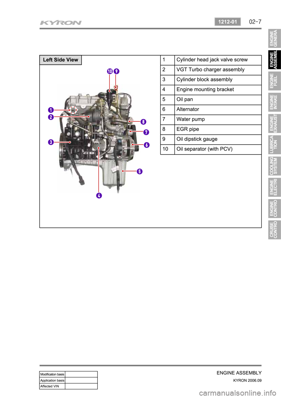 SSANGYONG KYRON 2006 Service Manual SSANGYONG KYRON 2006 Service Manual