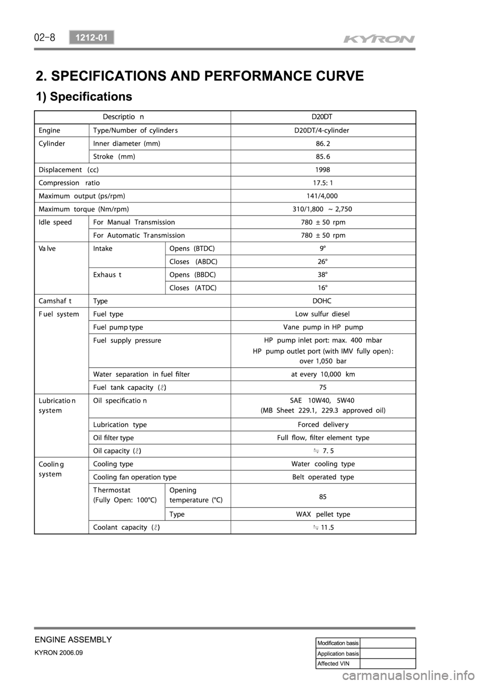 SSANGYONG KYRON 2006 Service Manual SSANGYONG KYRON 2006 Service Manual